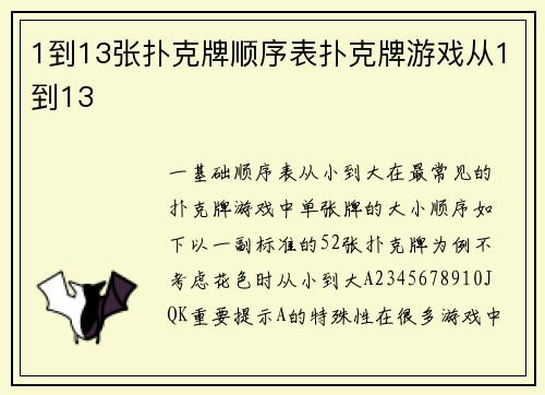 1到13张扑克牌顺序表扑克牌游戏从1到13